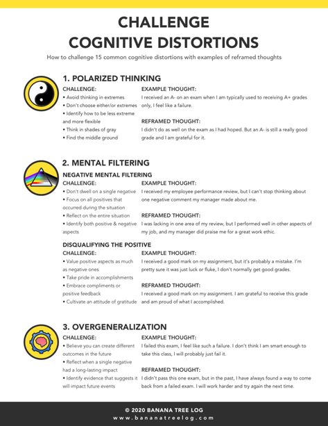 Mental Health Awareness Infographic, Therapist Activities, Automatic Negative Thoughts, Cognitive Distortions Worksheet, Health Worksheets, Therapy Interventions, Clinical Social Work, Reality Bites, Cognitive Therapy