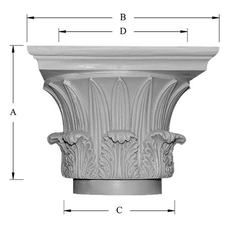 Ornamental Molding, Fiberglass Columns, Classic Column, Column Capital, Cornice Design, Decorative Columns, Ionic Column, Square Columns, Pillar Design