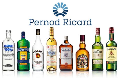 ricard | Pernod Ricard Pernod Ricard, Solar Energy Projects, Energy Companies, Solar Projects, Solar Installation, Energy Projects, Soju Bottle, Wine And Spirits, Solar Energy