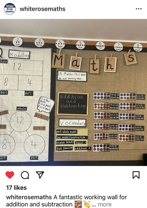 Maths Display Ks2, Classroom Displays Ks2, Primary Classroom Displays, Maths Classroom Displays, Classroom Areas, Ks1 Classroom, Maths Working Wall, Classroom Wall Displays, Maths Classroom