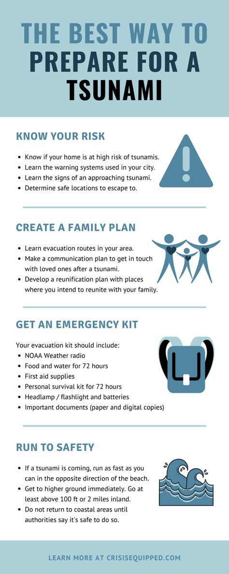 How do you prepare for a tsunami? What does a tsunami look like? Get answers to these questions and more in this Tsunami Preparedness Guide.  Download our free Tsunami Checklist to make sure you have the supplies needed to stay safe during this type of natural disaster. Tsunami Preparedness Infographic, Tsunami Preparedness Poster, Family Emergency Plan Natural Disasters, Tsunami Poster Projects, How To Survive A Tsunami, Tsunami Awareness Poster, Tsunami Infographic, Poster Tsunami, Tsunami Preparedness