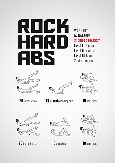 DAREBEE Workouts Abb Excersises, Bret Man Rock Ab Workout, Abb Workouts Beginner, Rock Abs Workout, Abb Workouts For Men, Rock Hard Abs Workout, Hard Ab Workouts, Workouts Routine, Rock Hard Abs