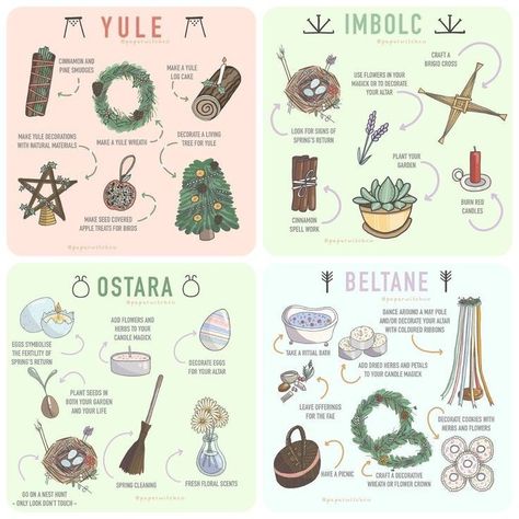 Beltane Celebration Ideas, Beltane Crafts Witches, Crystals For Spring, Crystals For Yule, Imbolc Herbs, Witch Celebrations, Yule Ritual Ideas, Beltane Crafts, Wiccan Celebrations