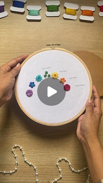 Akshu Jain on Instagram: "Read Caption 💯 1. French knot flowers:- these flowers are the easiest, only 6 knots and you have a cute mini flower😍use this technique for fillers in your pattern or scatter these on your clothing and you have a masterpiece 💯 2. Lazy Daisy Flower:- these cute flowers take no time, make small petal shaped stitches and you have a daisy/sunflower ready. These flowers easily make your pattern look so fresh and happy, you can fill a pattern/clothing only using these flowe Embroidery Small Flowers Patterns, Petal Stitch Embroidery, Small Embroidery Flowers, Embroidery Small Flowers, Small Flowers Embroidery, Mini Flower Embroidery, Small Flower Embroidery, Pattern Clothing, Read Caption