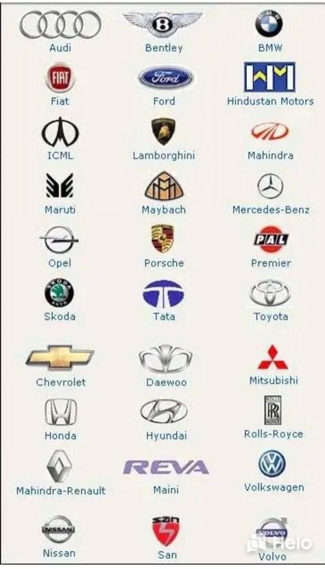 Car Logos With Names, All Car Logos, Car Names, Hidden Symbols, Driving Basics, Luxury Car Logos, Car Symbols, Sports Car Brands, Car Brands Logos