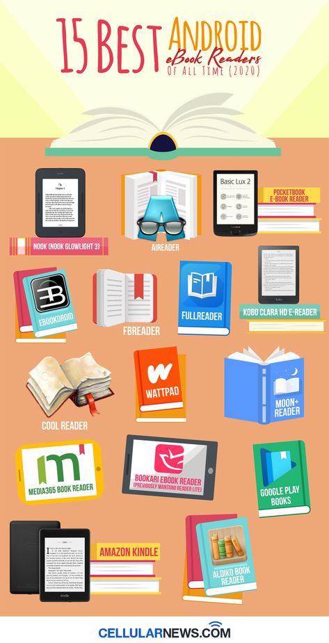 Good Apps To Read Books, Apps For Book Reading, Best Book Reading App, Interesting Apps For Android, Free Online Book Reading Apps, Reading Apps For Adults, E Books Free, Free Novel Reading Apps, Best Apps For Reading Books Free