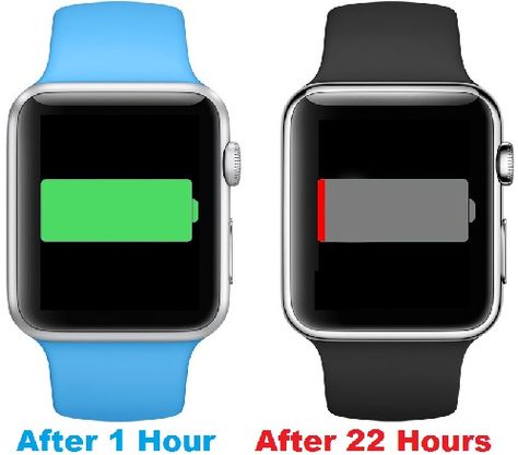 Is your Apple Watch battery draining so fast? Here are the reasons why the battery drys faster and what you can do to make the watch’s battery to last longer. How to extend Apple watch battery to maximum level Every device … Continue reading → Apple Watch 3, Big Battery, Watch Battery, Laptop Battery, Electric Power, The Pack, The Wolf, The Energy, What You Can Do