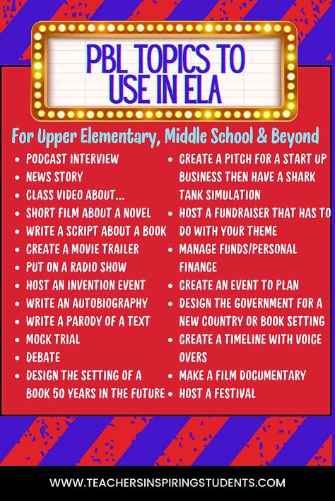 If you're wondering how to incorporate PBL into your ELA curriculum, this list will be sure to get you started.  Perfect for upper elementary, middle school and even high school. Pbl Ela Middle School, Project Based Learning High School, Ela Projects, Project Based Learning Middle School, Project Based Learning Elementary, Ideal Classroom, Middle School Projects, Pbl Projects, High School Project