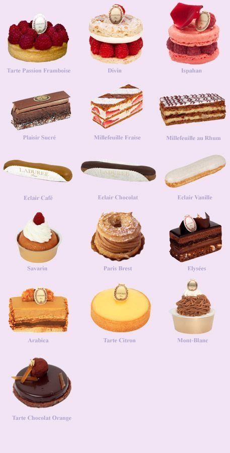 Most Expensive Food, Cakes And Pastries, Mini Torte, Types Of Desserts, Paris Food, French Patisserie, French Desserts, Types Of Cakes, Pastry Desserts