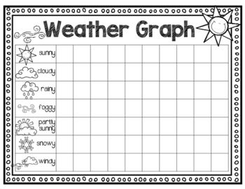 Use this graph to track the weather during your calendar time. Great for tracking weather patterns for each month. Weather Tracker Printable, Weather Chart Printable, Weather Graph Preschool, Weather Graph Kindergarten, Kindergarten Weather Chart, Weather Graph Printable, Weather Tracking, Weather Graph, Teaching Weather