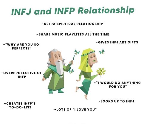 Infp Gemini, Infp Aesthetic, Infp Infj, Infj Relationships, Infp Relationships, Infp T Personality, Personalidad Infj, Infp Personality Type, Mbti Test