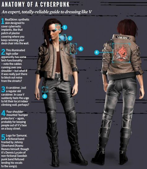 V Cyberpunk 2077 Female Art, Cyberpunk 2077 V Female, Cyberpunk 2077 Outfit, Female V Cyberpunk, Cyberpunk 2077 Trailer, Morgan Blackhand, V Cyberpunk 2077, Cyberpunk V, Alt Cunningham