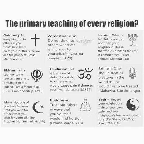 Morality is not an invention of any religion. Humans are capable of decency and kindness all on their own, and that is reflected on every major religion primary teaching. List Of Religions, Respect All Religions, Types Of Pagan Religions, Spirituality Vs Religion, Religion Vs Spirituality, Satanic Rules Of The Earth, Religion Quotes, Christian Affirmations, Primary Teaching