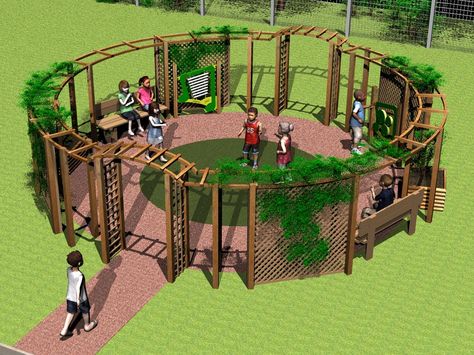 entrance sensory garden - Google zoeken Community Garden Design Layout, Community Garden Design, Outdoor Learning Spaces, Backyard Kids Play Area, Play Garden, Sensory Rooms, Kindergarten Design, Sensory Garden, Children's Garden