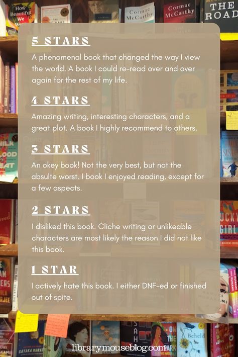 How I review books: decoding my star ratings Reading Rating System, Book Journal Star Rating, Book Star Rating System, How To Do A Book Review, How To Rate A Book, How To Rate Books, Book Review Prompts, Cawpile Book Rating, Book Review Questions