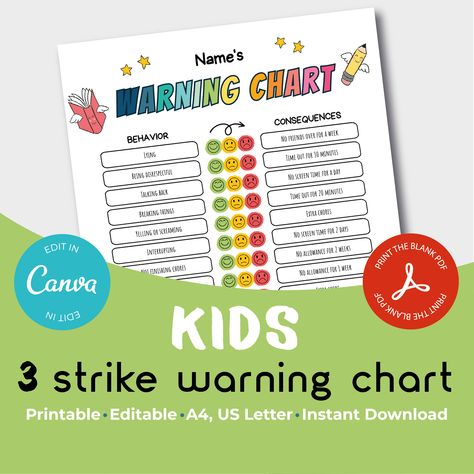 Consequences Chart, Kids Behavior Chart, Consequence Chart, Behavior Tracker, Child Behavior Chart, 3 Strikes, Behavior Chart, Chart For Kids, Talking Back