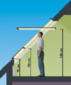 A Frame Cabin Plans, Casa Hobbit, Triangle House, Build A Shed, Attic Bedroom Designs, Attic Conversion, Attic Design, Shed Plan, Building Roof