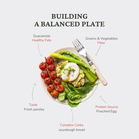 Building a balanced plate is the foundation of a healthy lifestyle! 🍽️💪 Fill it with colorful veggies, lean proteins, whole grains, and healthy fats for a meal that nourishes both body and soul. Here's to fueling our bodies right and savoring every bite! 🌱😋 #BalancedPlate #HealthyEating #NourishFromWithin Balanced Plate, Colorful Veggies, Whole Grains, Lean Protein, A Healthy Lifestyle, The Foundation, Body And Soul, Living Well, Healthy Fats