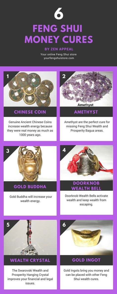 Fenshui Bedroom, Feng Shui Small Bedroom, Feng Shui Prosperity, Feng Shui Tips For Wealth, Money Infographic, Feng Shui Dicas, Bedroom Feng Shui, Feng Shui Bedroom Tips, Feng Shui Guide