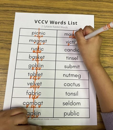 6 Letter Words, Mark Word, Decoding Strategies, Words List, Cv Words, Multisyllabic Words, Nonsense Words, How To Teach Kids, English Learning Spoken