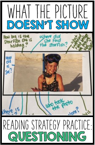 Reading Mini Lessons 3rd Grade, Asking Questions Before During And After Reading Anchor Chart, Whole Class Reading Activities, Questioning Activities For Reading, Questioning Reading Strategy, Asking And Answering Questions 3rd Grade, Teaching 3rd Grade Reading, Ask And Answer Questions 3rd Grade, Hmh Into Reading