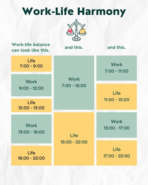 Rachel Carrell on LinkedIn: The 9-5pm is dead.
Long live the individual schedule.
But how do you make… | 220 comments Crucial Conversations, Regulatory Compliance, Healthy Work, Flexible Working, Circadian Rhythm, Keynote Speakers, Job Offer, Work Life Balance, Long Live