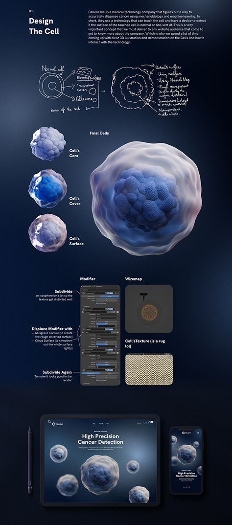 Website Ui/Ux design for a Nano-Biotech company that works with scientific & medical technology to detect cancers. There is 3D Cells illustration, Technology illustration & animation in this project. These are the illustration sketches & design process. Medical Infographic Design, Chemical Illustration, Medical Graphic Design, Scientific Aesthetic, Cells Illustration, Biohacking Technology, Cell Illustration, Biotech Company, Technology Poster