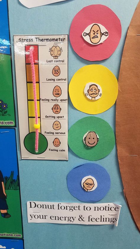 How Do You Feel Today Activities, Mood Meter Classroom, Feeling Thermometer, Mood Meter For Kids, Feelings Thermometer, Emotion Thermometer, Feelings Thermometer Printable, Thermometer Activities, Case Management Social Work