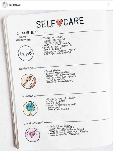 Bullet Journal Page, Self Care Bullet Journal, Health Journal, Bullet Journal Writing, Journal Aesthetic, Bullet Journal Spread, Bullet Journal Layout, Bullet Journal Inspo, Journal Layout