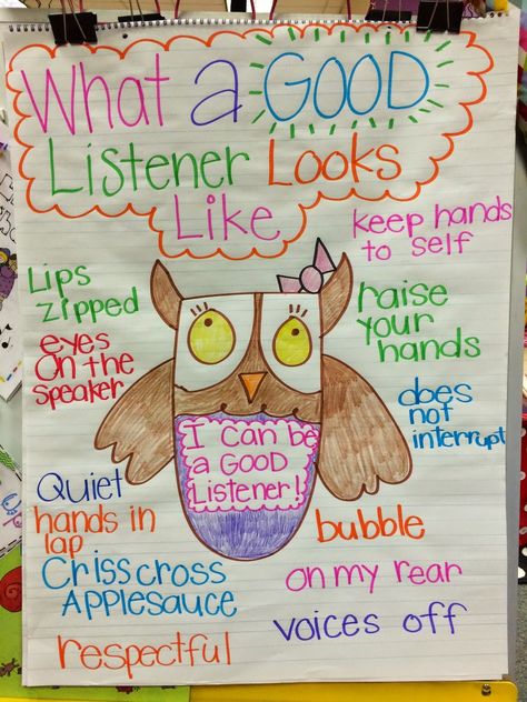 Classroom Sayings, It Is Your Birthday, A Good Listener, Owl Classroom, Classroom Tour, Visual Supports, Welcome To School, Responsive Classroom, Classroom Behavior Management