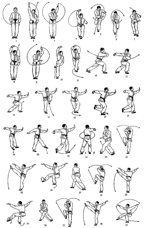 Shoaling Kung Fu, Sifu Wallpaper, Kung Fu Training, Wing Chun Martial Arts, Martial Arts Forms, Tai Chi Exercise, Tai Chi Qigong, Self Defense Moves, Kung Fu Martial Arts