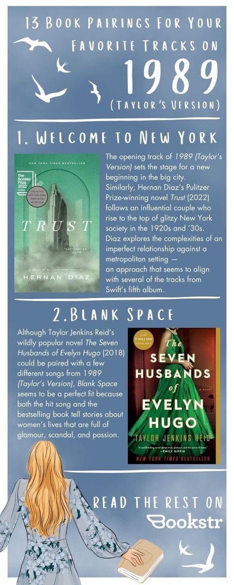 If you love Taylor Swift and 1989, you're gonna love these book pairings her her songs! [🎨Original art by Krysten Winkler] [🖋️Article by Mary Evans] Taylor Swift Songs As Books, Songs Original, Book Club Names, Taylor Swift 2014, 2024 Books, Taylor Swift Book, Mary's Song, Elena Ferrante, Tbr List