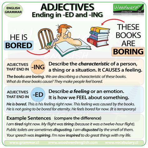 Types Of Adjectives, Adjectives For Kids, Adjectives In English, Adjectives Grammar, Study English Grammar, Adjective Words, English Grammar Notes, Ing Words, English Adjectives