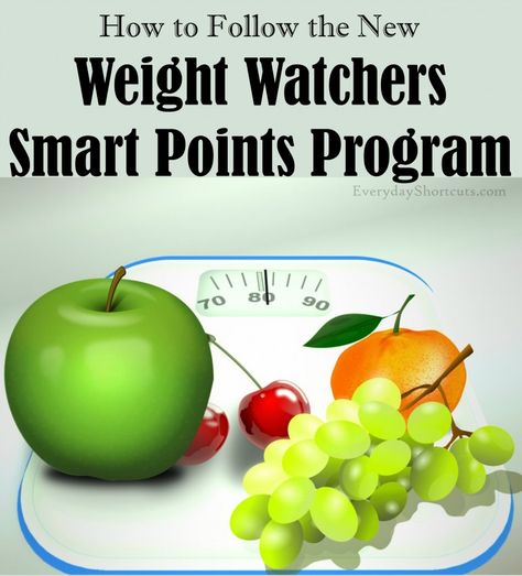 Smart Points Calculator, Weight Watchers Points Calculator, Weight Watchers Calculator, Weight Watchers Program, Weight Watchers Points Plus, Weight Watchers Plan, Weight Watchers Tips, Smart Points Recipes, Weight Watchers Meal Plans