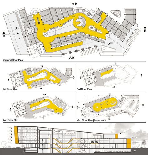 Pier Design, Shopping Center Architecture, Mall Architecture, Shopping Mall Interior, Transport Hub, Mall Facade, Shopping Mall Design, Shopping Mall Architecture, Strip Mall