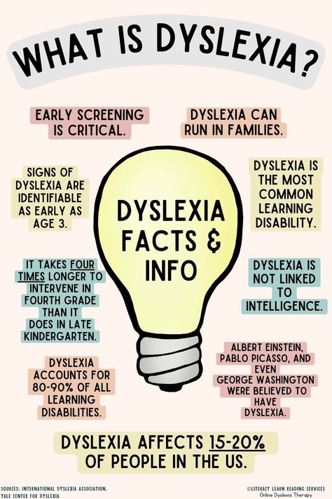 Dyslexic Brain, Decoding Words, Dysgraphia, Magic E, Word Recognition, Struggling Readers, Rhyming Words, Learning Disabilities, Positive Reinforcement