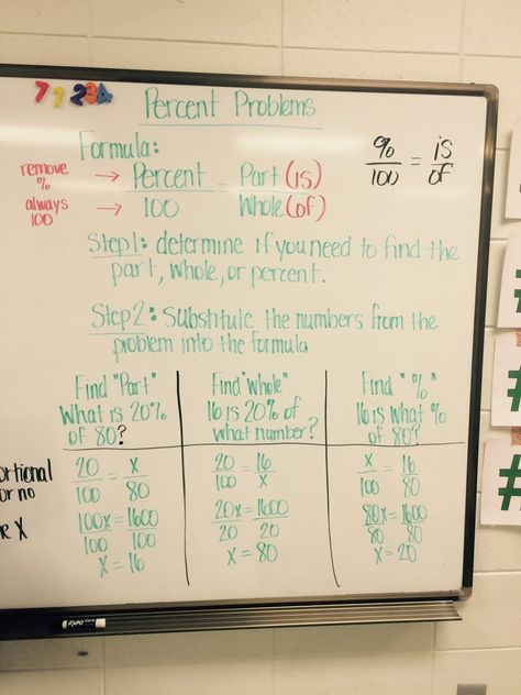 6th Grade Math Games, Percentages Math, Job Corps, Cool Math Games, Scale Drawings, Mrs White, Teaching 6th Grade, Cool Math, Teaching Math Strategies