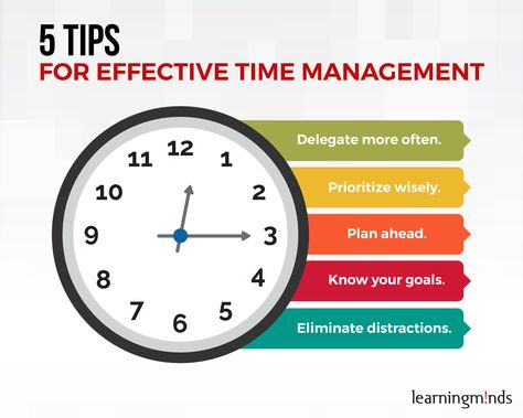 Time Management Activities, Visual Management, The Power Of Now, Branding Strategies, Data Science Learning, Leadership Lessons, Leadership Management, School Principal, Effective Time Management