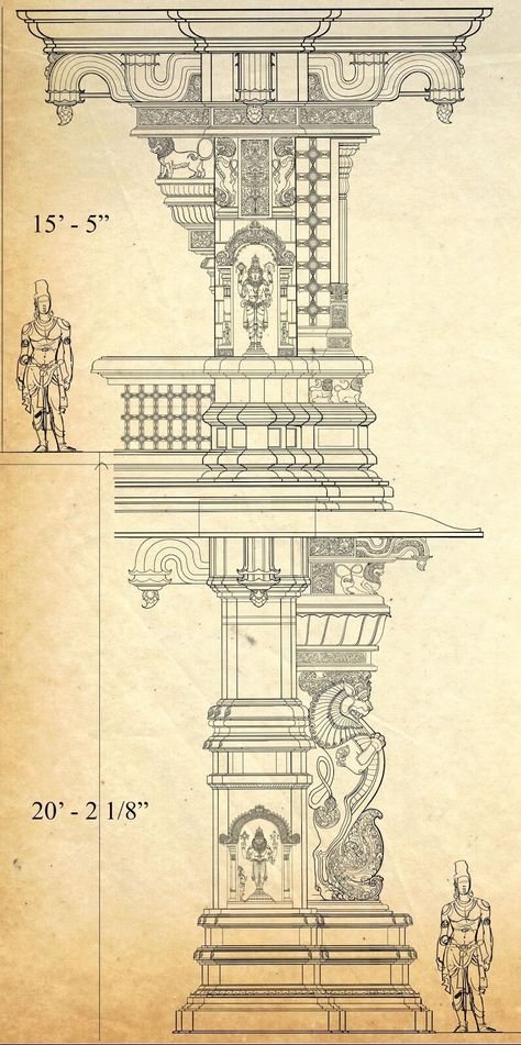 Temples In Tamilnadu, Kerala Temple Design, Ancient Indian Temples, Indian Temple Architecture Drawing, Ancient Indian Architecture Temples, Indian Sculpture Ancient Drawing, Prabhavali Design Sketch, Temple Architecture Sketch, Temple Illustration Indian