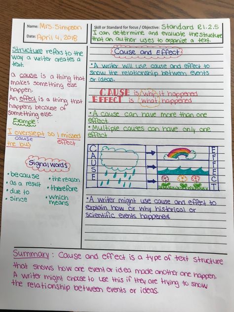 How I use Cornell Notes Effectively in my Laguage Arts Classroom - Teacher Mom 101 Note Taking Strategies, Cornell Notes Template, Arts Classroom, Cornell Notes, School Organization Notes, School Dress, Middle School Classroom, Notes Inspiration, Teacher Mom