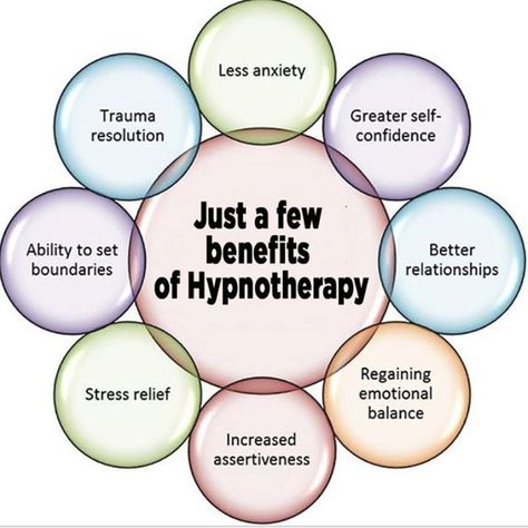 Hypnotherapy Office, Hypnotherapy Quotes, Past Life Regression Hypnosis, Hypnotherapy Scripts, Hypnosis Scripts, Quantum Healing Hypnosis, Energy Therapy, Healing Room, Past Life Regression