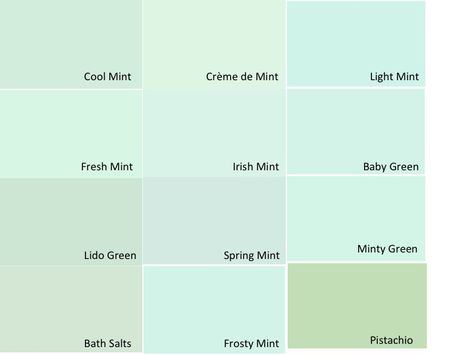 Benjamin Moore mint green paint swatches. I created this to help choose a nursery color. I am leaning toward Fresh Mint, Creme de Mint, or Cool Mint personally. Green Paint Swatches, Mint Green Paint, Mint Paint, Paint Swatches, Paint Colours, Green Paint, Fresh Mint, Benjamin Moore, Shades Of Green