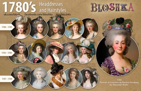 Women's headdresses and hairstyles. 18th century. Brief 18th Century Hairstyles Woman, Rococo Hairstyles, 18th Century Hairstyles, 18th Century Hair, 1780s Fashion, Historical Hairstyles, 18th Century Women, Fashion Timeline, 18th Century Dress