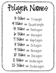 Geometry Teacher, Geometry Lessons, Number Lines, Learning Mathematics, Math Tutorials, Math Vocabulary, Math Journals, Math Strategies, Math Help