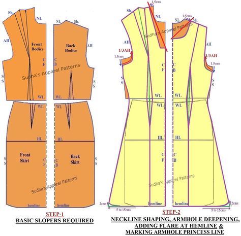 A princess line dress is a fitted garment that has seam lines crossing over the bust point, replacing darts. As these princess lines absorb fullness of dart within stitch lines  and control the fit of garment, they are also called dart equivalents.  In this post, I have shown step-wise pattern making of Kameez with Shoulder Princess line in Front & Back. Lining Kurti Pattern, Layered Dress Pattern, Princess Dress Patterns, Princess Line Dress, Dress Sewing Tutorials, Princess Line, Girls Dress Sewing Patterns, Bodice Pattern, Basic Skirt