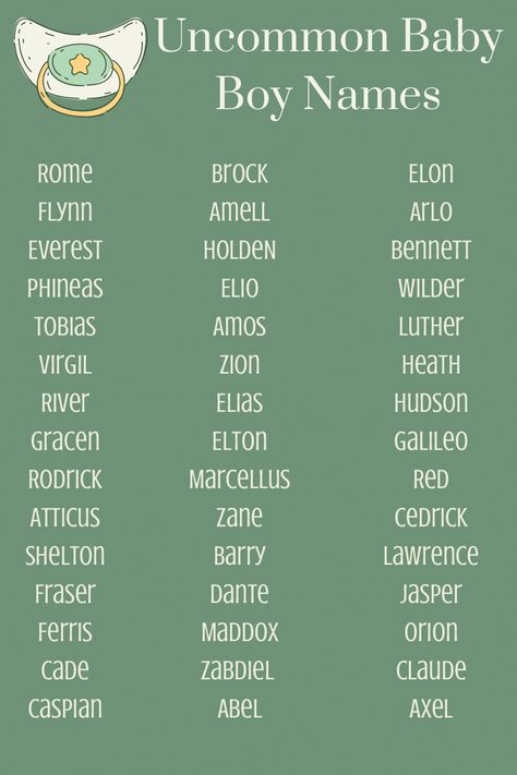 Sims Names Ideas, Profile Names Ideas, First Name Ideas, O Names, Core Aesthetic Types, Celestial Names, Earthy Names, Masculine Names, Mythical Names