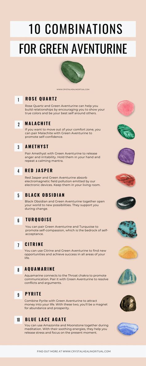 Crystals For March, 10 Combinations For Amethyst, Crystal Healing Properties, Blue Aventurine Crystal Meaning, Crystals And Herbs, Blue Aventurine Crystal, Light Green Crystal Identification, Green Crystals Meaning, Green Jade Crystal