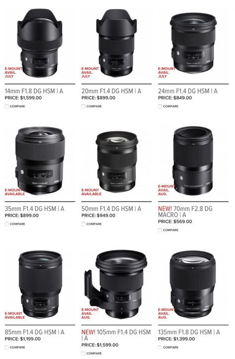 nine Sigma e-mount ART Lenses Photography Learning, Manual Photography, Court Reporting, Tools Drawing, Art Tools Drawing, Sony Camera, Captain Jack, Photography Lessons, Jack Sparrow