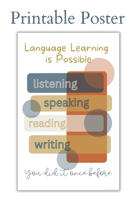 Beautifully designed printable poster for Foreign Language Classrooms. Encouraging words for foreign language learners. Perfect for English as a Second Language classrooms, but works great for any language class!  #languagelearning #printableposters #TEFLposter #ESLposter #languageclassroomdecor #classroomencouragement Classroom Encouragement, Language Classroom Decor, Poster For Classroom, Foreign Language Classroom, Learning Poster, Encouraging Words, Classroom Language, English As A Second Language, Language Learners