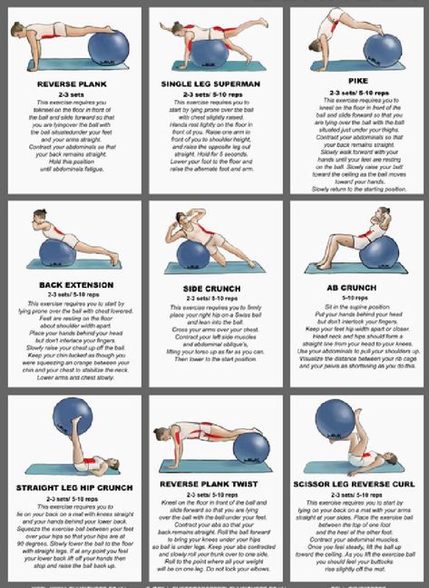 Yoga Ball Exercises, Ball Exercise, Ball Workouts, Stability Ball Exercises, Ball Workout, Swiss Ball, Gym Ball, Pilates Training, Yoga Beginners